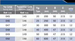 tegri-sapli-ispatula-ahsap